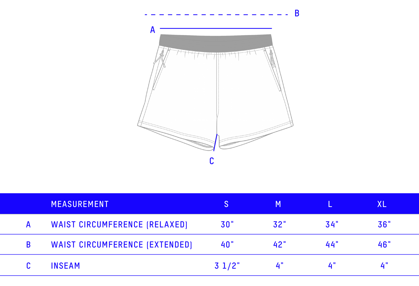 Voltage Active Short